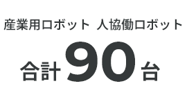 産業用ロボットと人協働ロボット
合計90台